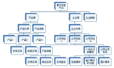 ��ͨ�˿˱�������Ƶ�����簲ȫ�ܡ������ա�: Ϊ�ֻ�Ǯ���Ϻá���ȫ����...