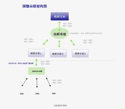 ���ϴ�Ƽ�����Ƶ�������޺���ǧ����Ա�����ѵ�»������ɣ�Ǯ���ĳ���...